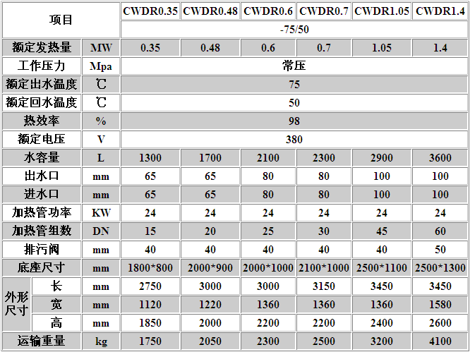 卧式电加热热水锅炉cwdr